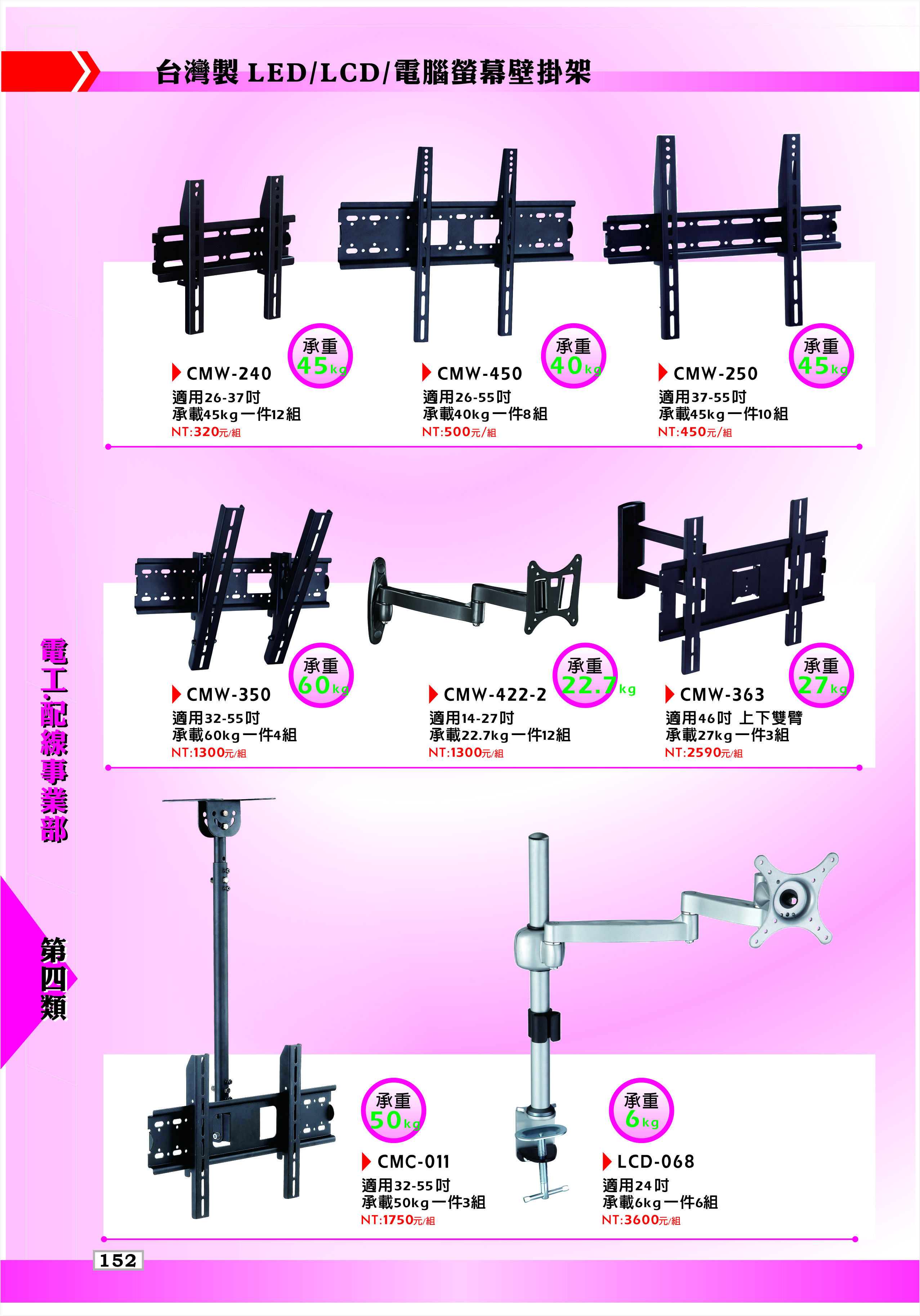 台灣製 LED/LCD/電腦螢幕壁掛架