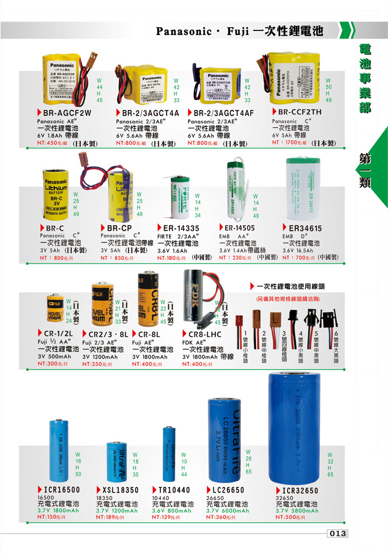 Panasonic．Fuji一次性鋰電池